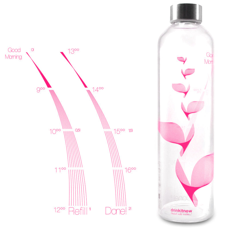 DrinkIt Now Flipper Pink, Animierende Wasserflasche mit Deckel aus Edelstahl. 1 Liter Füllmenge, Skala von 8.00 bis 18.00 Uhr. Dekor pink