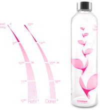 DrinkIt Now Flipper Pink, Animierende Wasserflasche mit Deckel aus Edelstahl. 1 Liter Füllmenge, Skala von 8.00 bis 18.00 Uhr. Dekor pink