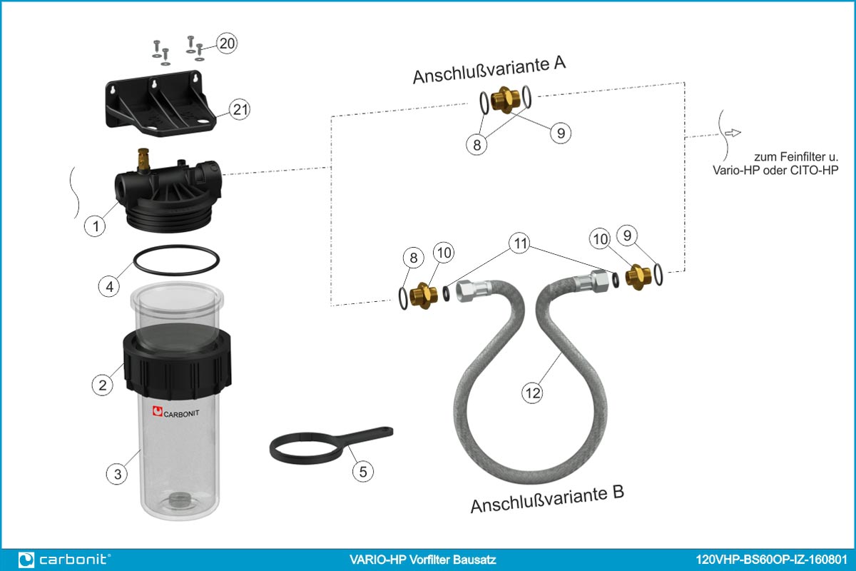 VARIO-HP pre-filter BS