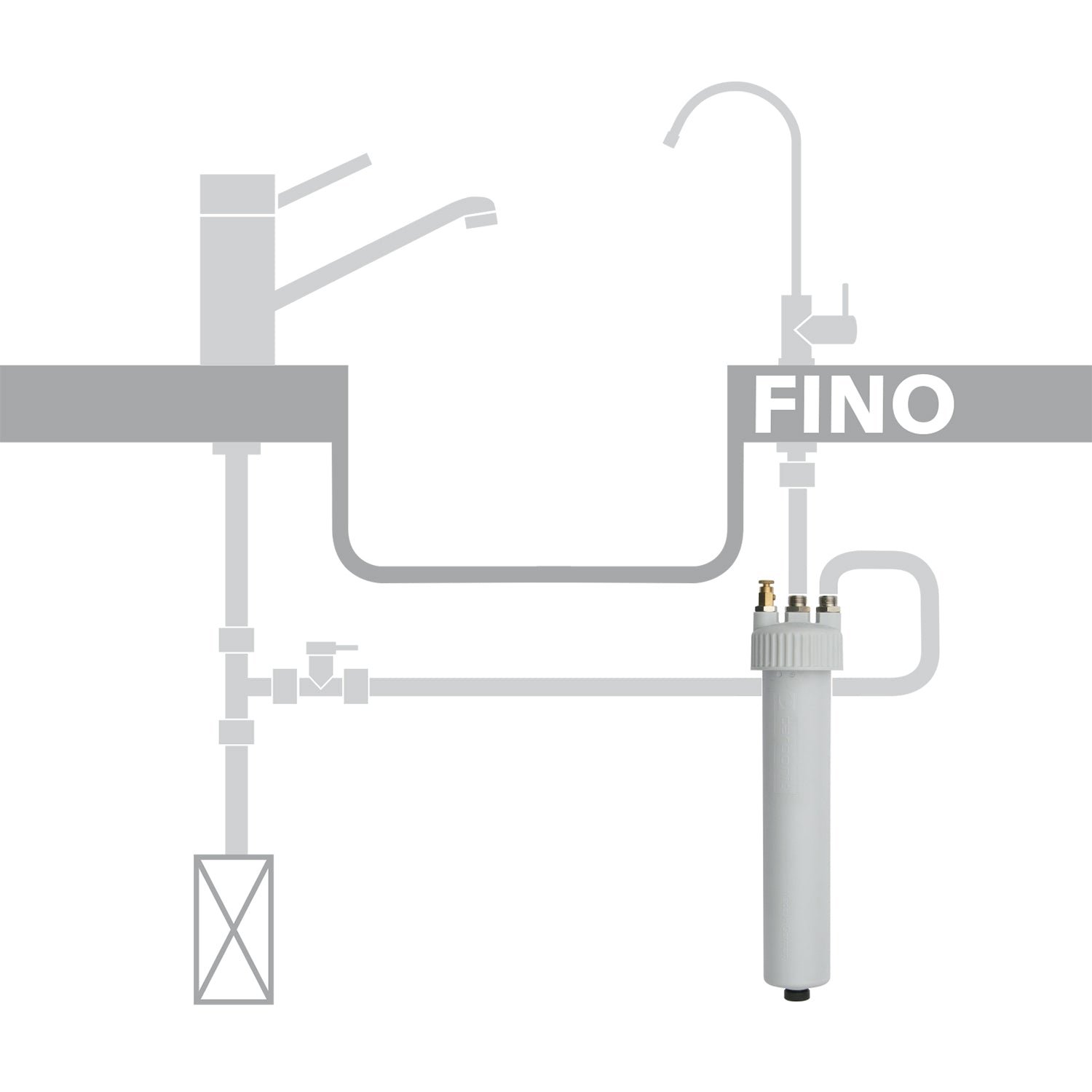 FINO-QC Grundmodul