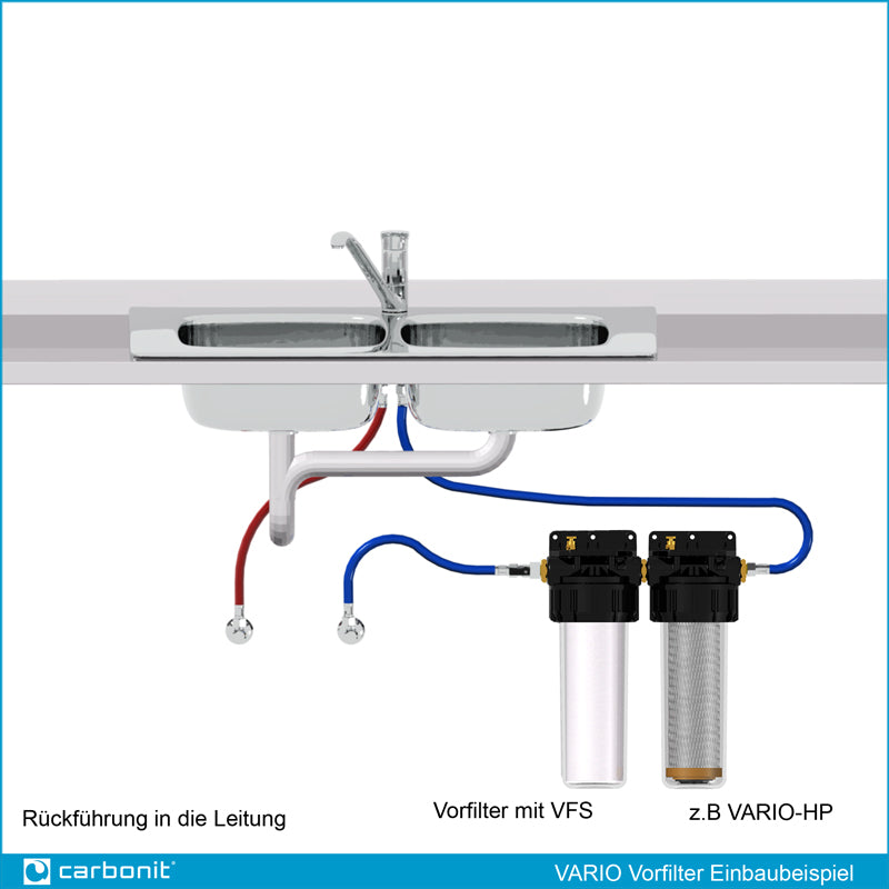 VARIO-HP pre-filter BS