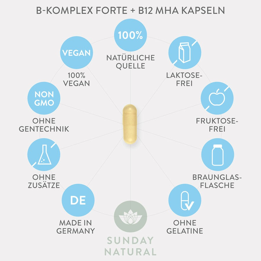 Complexe de vitamines B Forte 60 gélules.